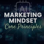 The AI Marketing Mindset